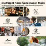 Tai Nghe Không Dây TWS QCY ArcBuds ANC (Bluetooth v5.2, 8H, ENC) - Ảnh 4