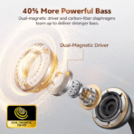 Tai Nghe Kẹp Tai Bluetooth TWS QCY Crossky C50 (Bluetooth v6.0, 7.5H, Dual-Magnet Driver & Bass Boost, IPX5, Auto-Tuned Audio, Advanced Directional Algorithms) - Ảnh 5